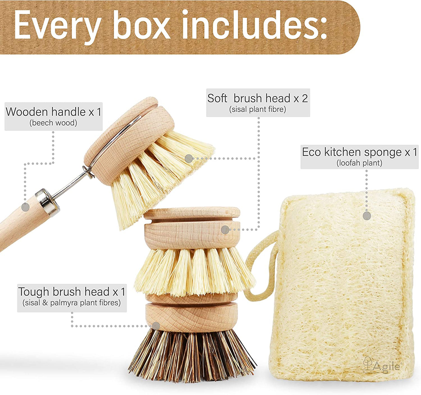 Eco Dish Brush & Dish Sponge Set
