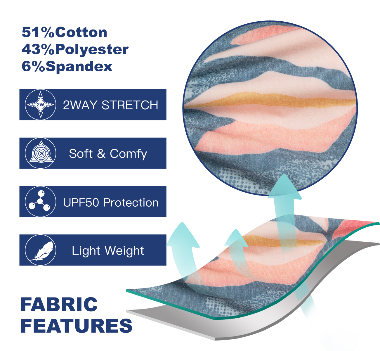 Mens Board Shorts Bermuda Surfing Swim Shorts 2 Way Stretch Swimwear Beachwear Summer Vintage Boardshorts for Men