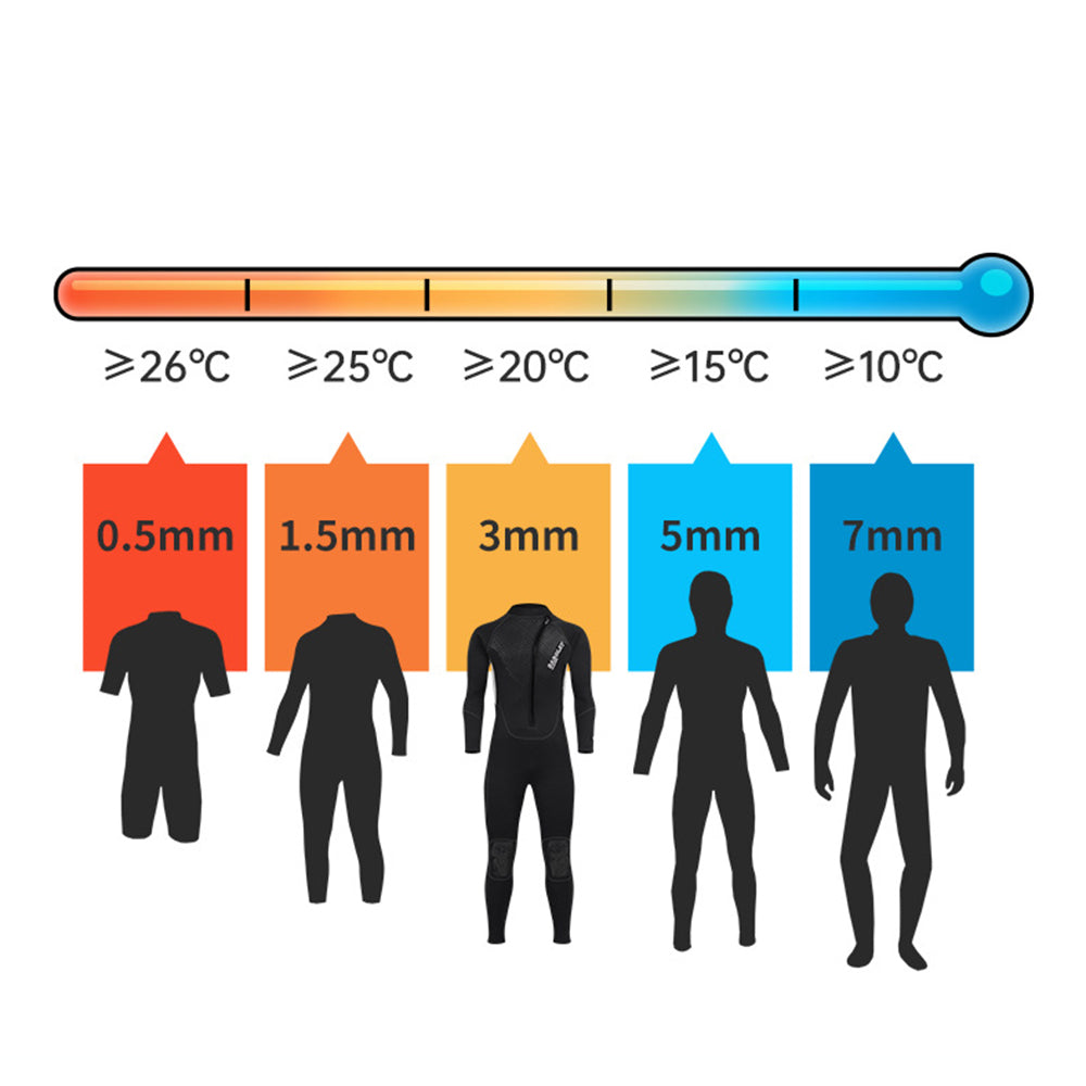2022 3MM Premium Quality Neoprene Front Zipper Men's Wetsuit